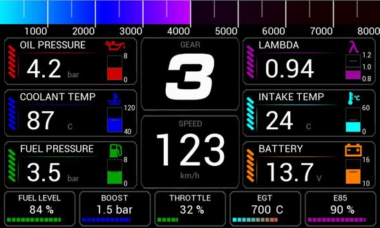 DataGrid R1 Layout